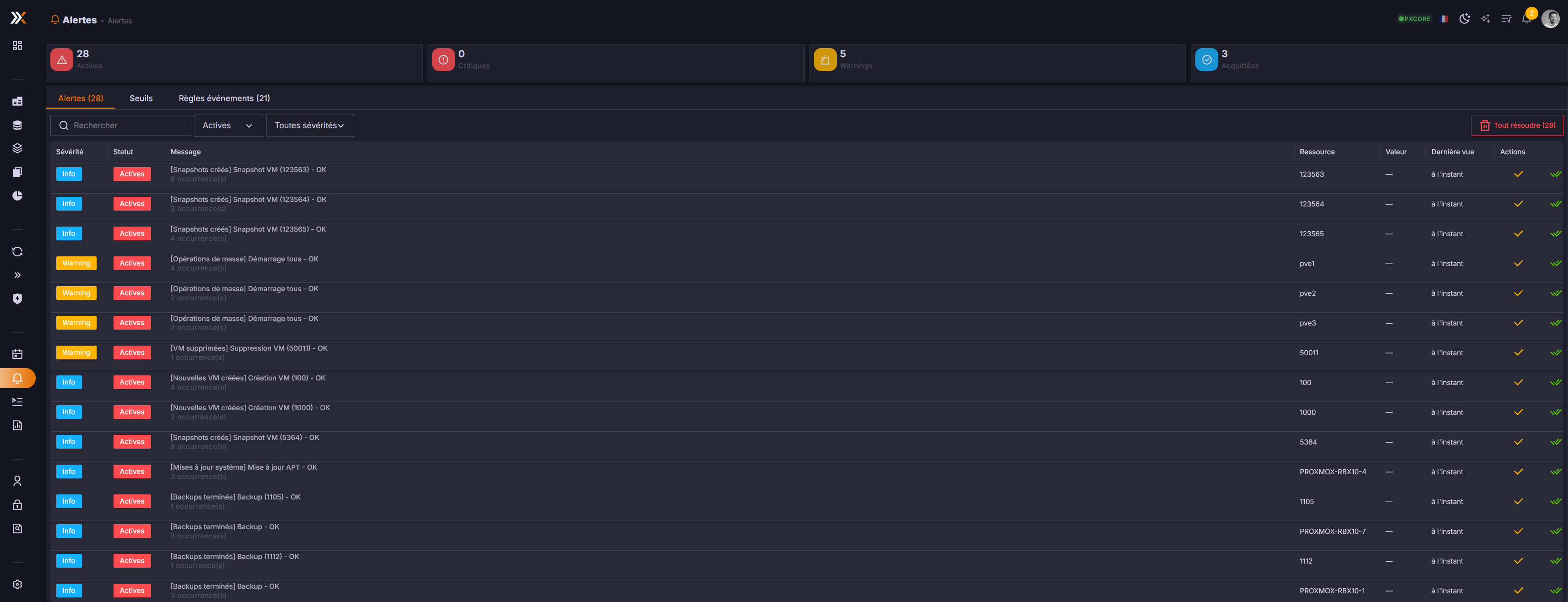 Multi-channel Alerts