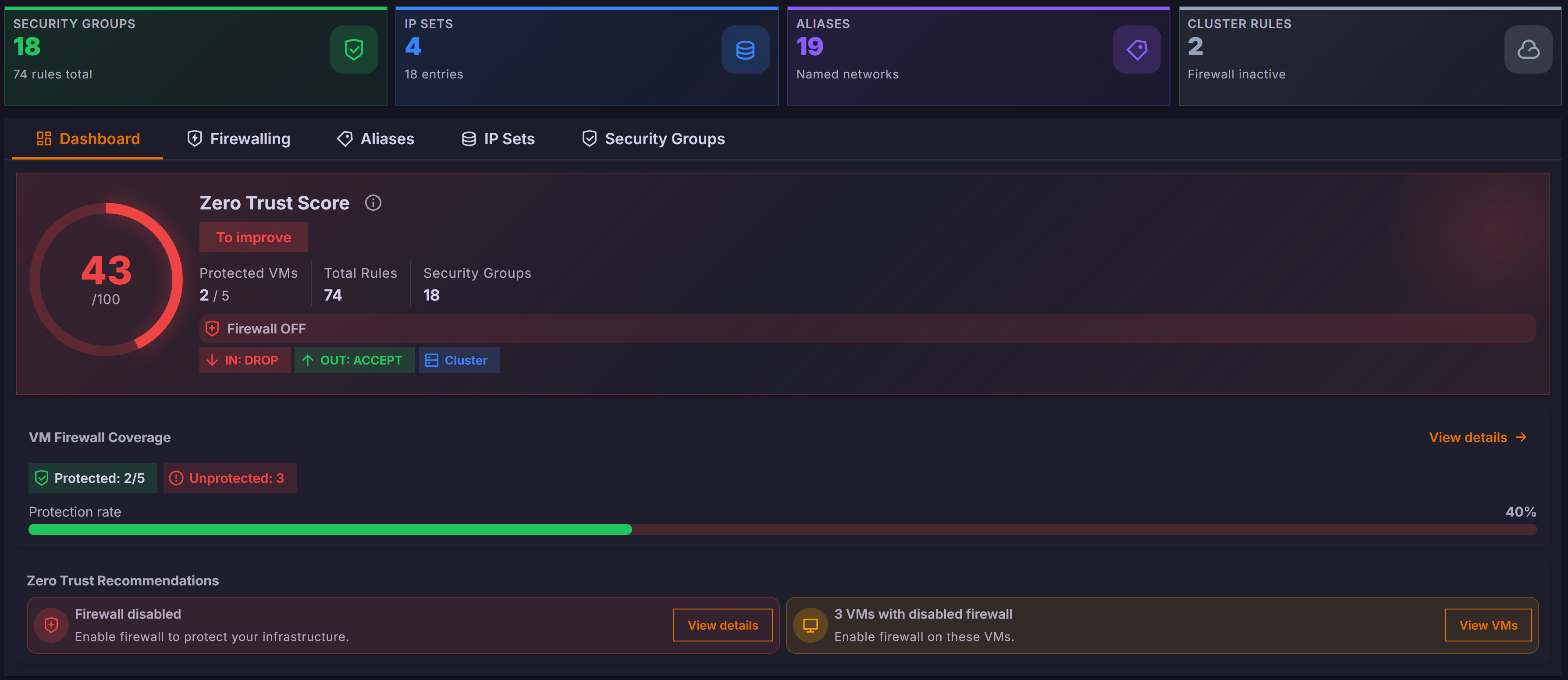 Micro-segmentation (NSX)