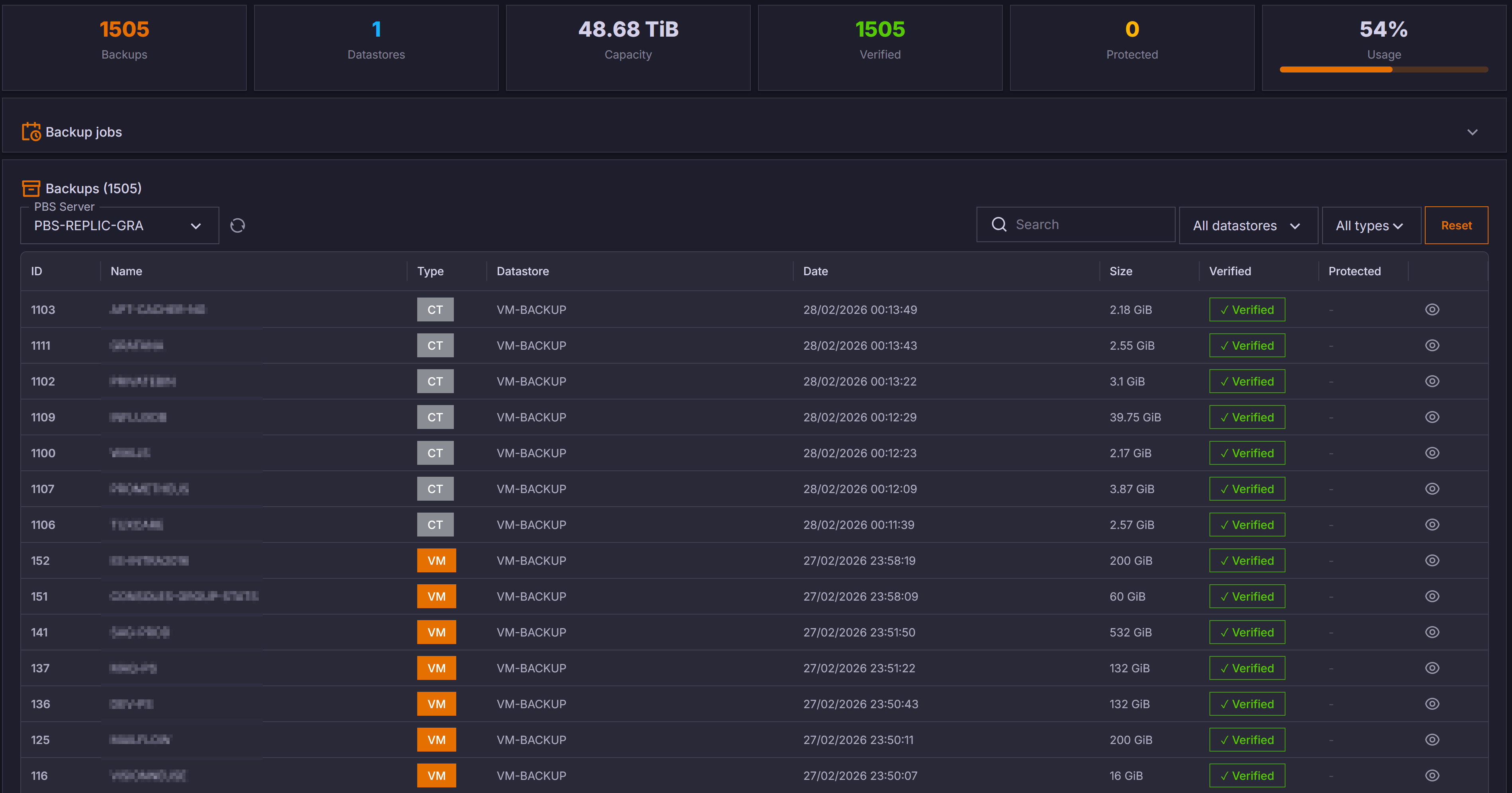 Job Scheduling & Monitoring