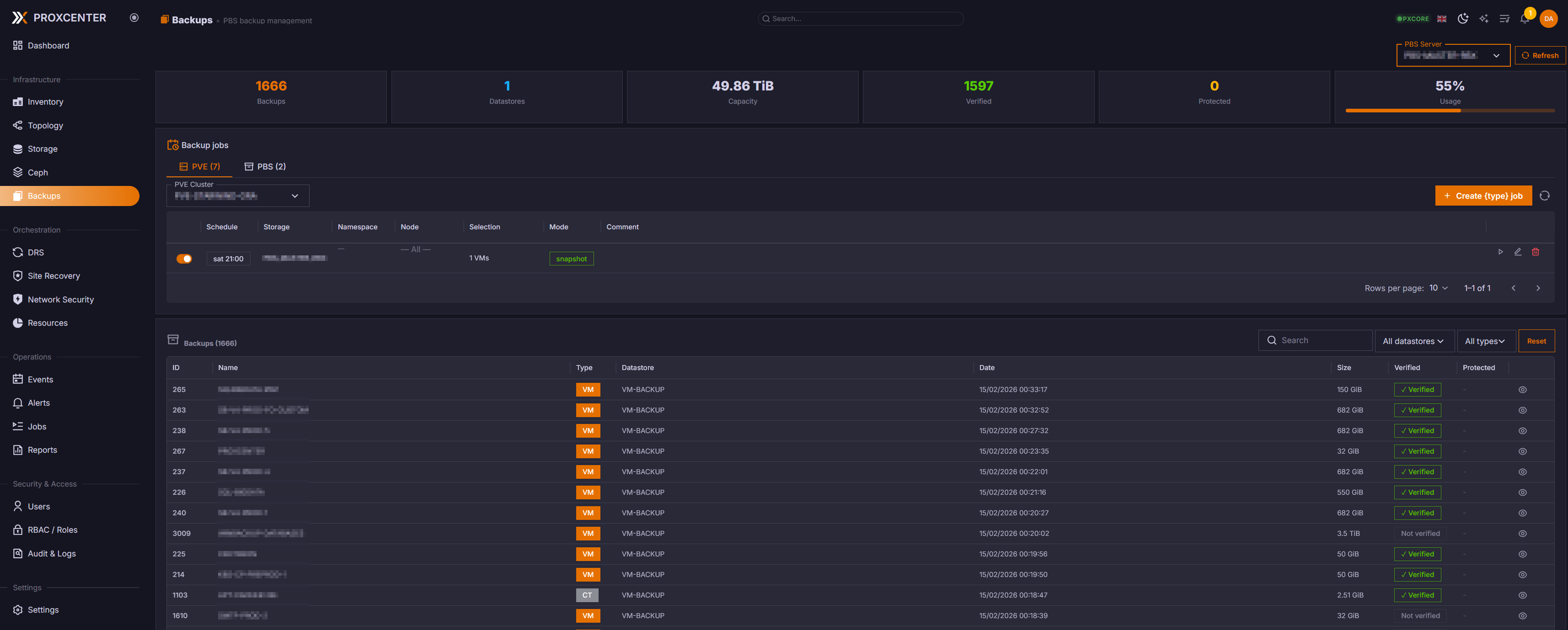 Unified Backup Overview